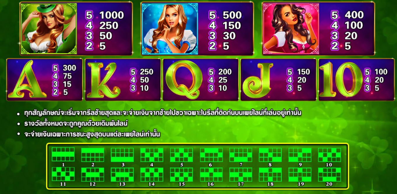 Pussy888-Gaelic Luck-puss888 20รับ100