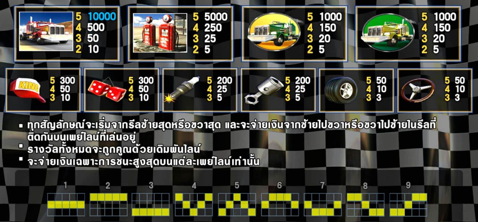 Pussy888-Highway Kings Pro-puss888เข้าเล่นเกม